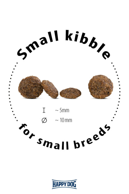 Mini Montana Kibble Size