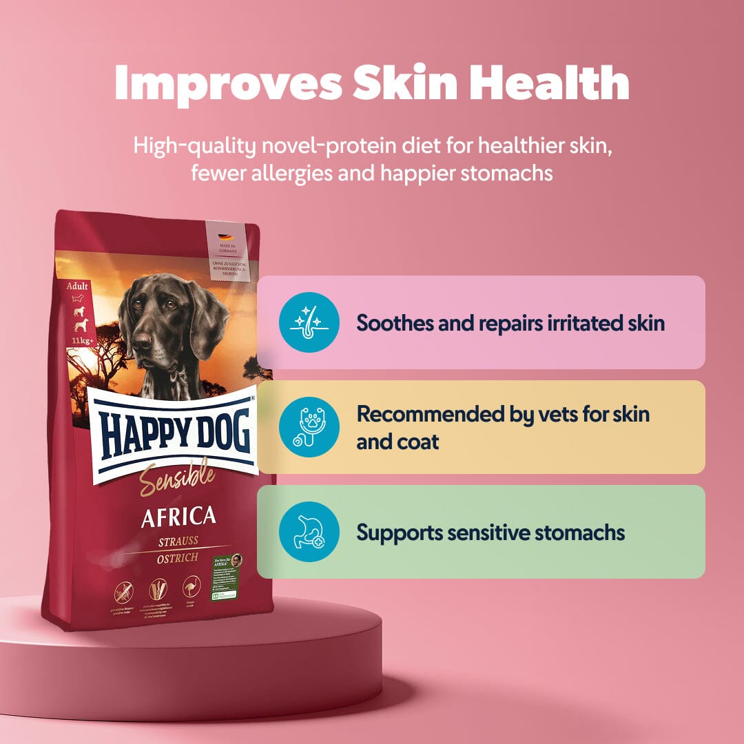 Improves Skin Health