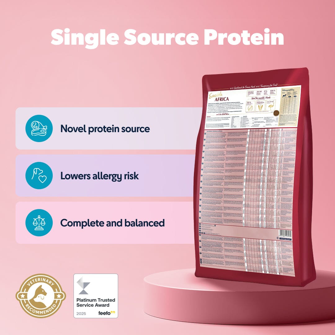 Single Source Protein