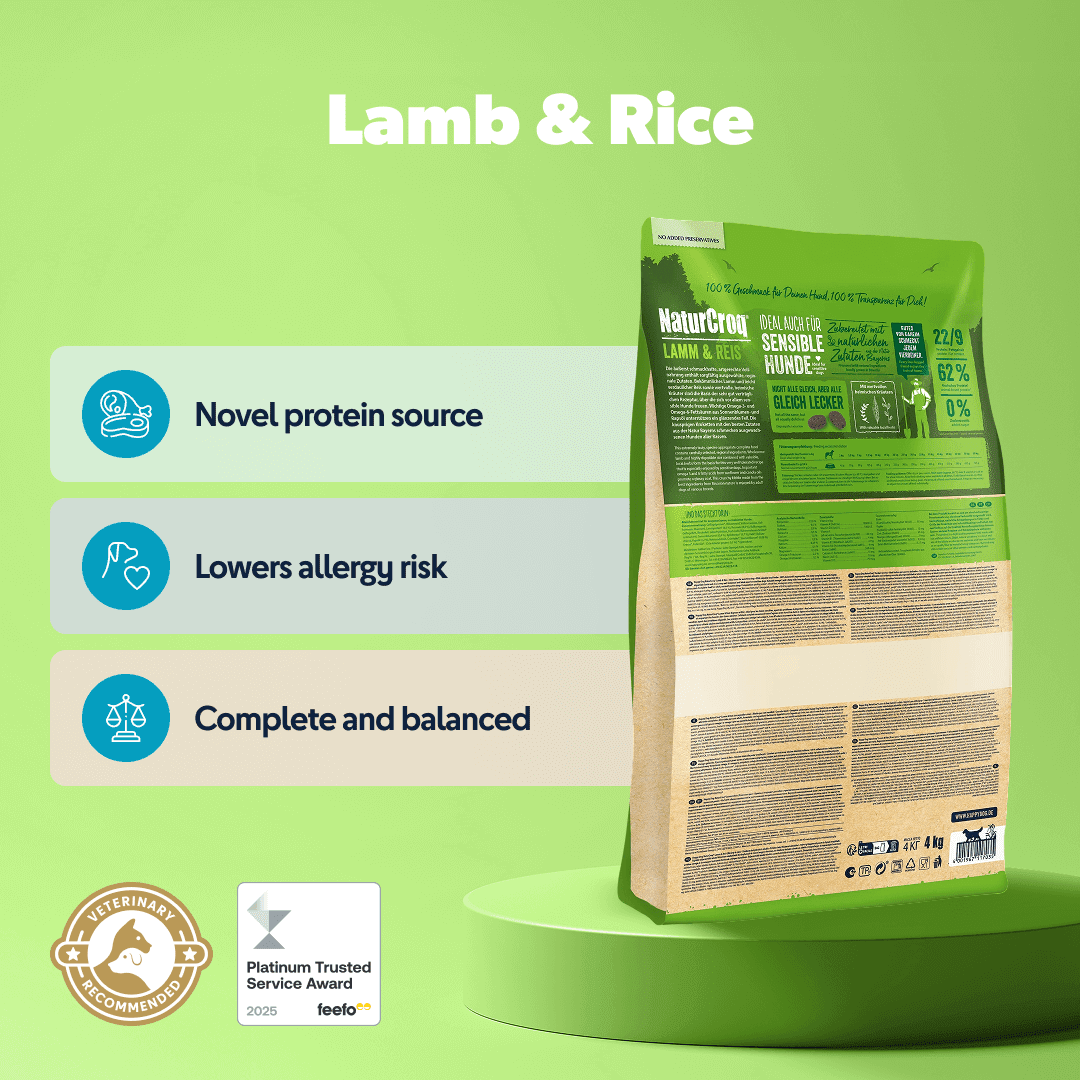 Skin and Coat benefits of Lamb & Rice