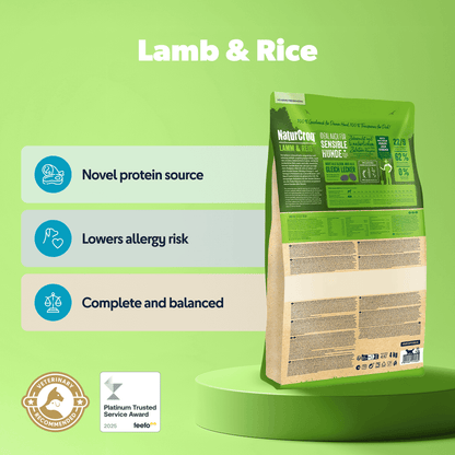 Skin and Coat benefits of Lamb & Rice