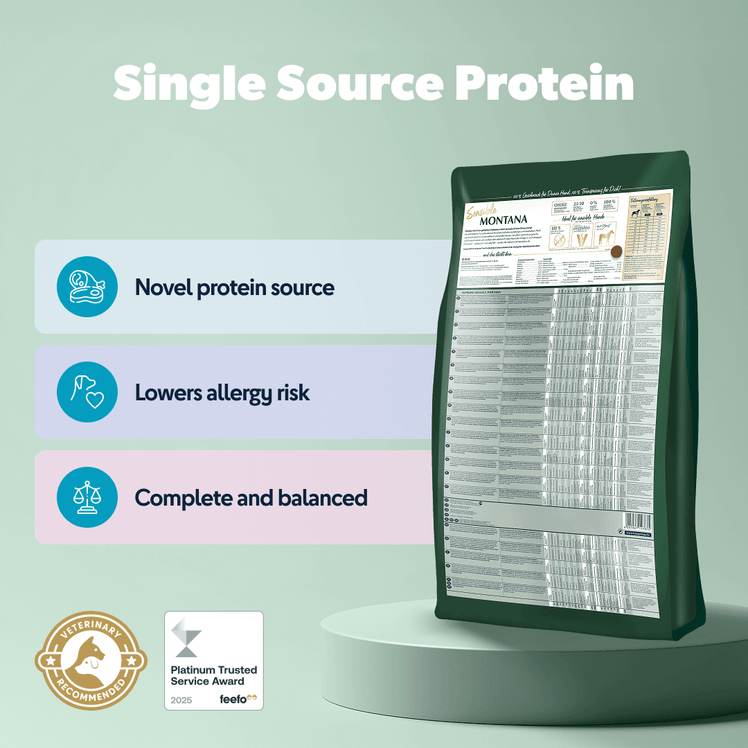 Skin and Coat benefits of Montana