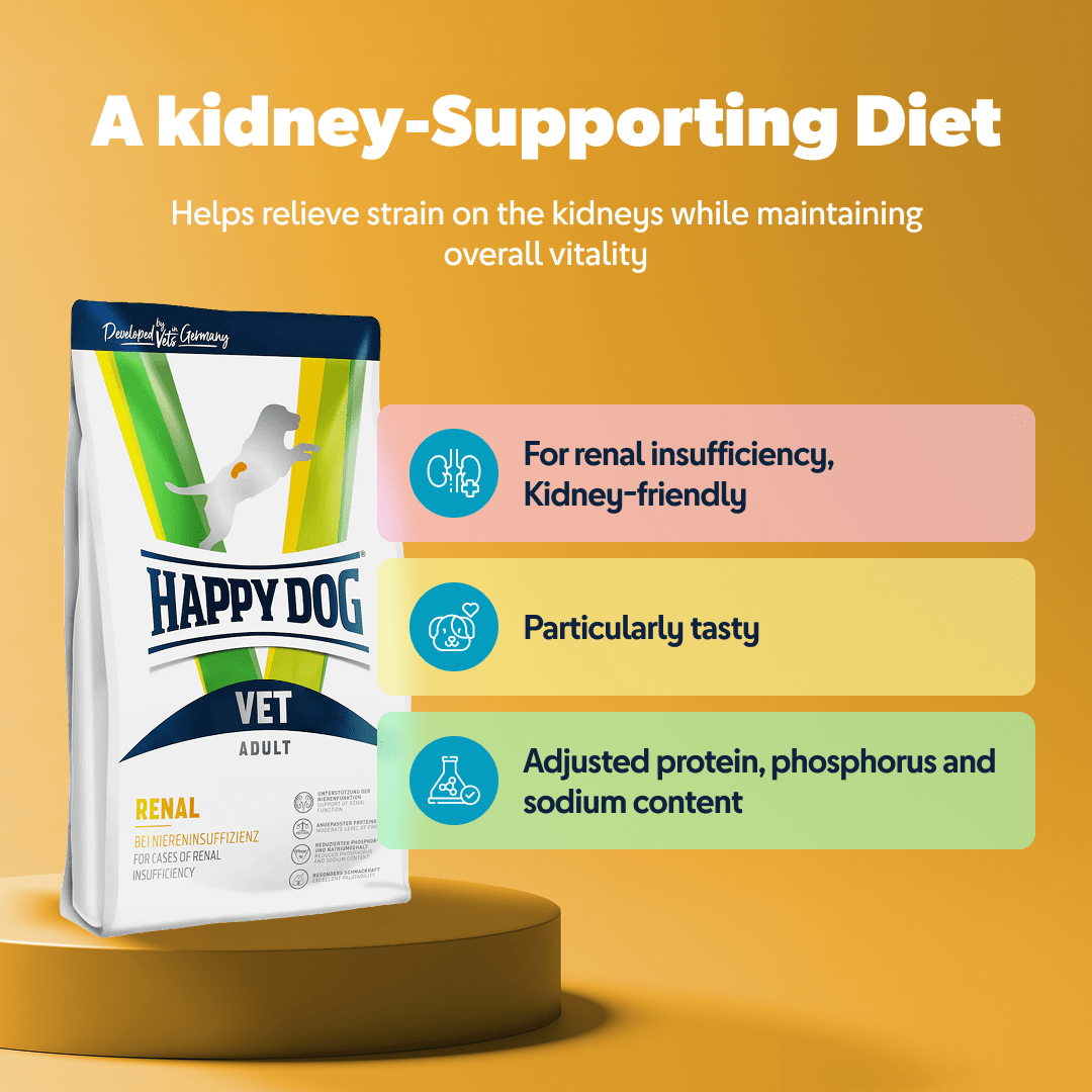 Happy Dog Vet Adult Renal dog food package on a yellow background with text about kidney support.