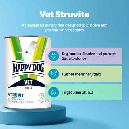 Happy Dog Vet Struvite dry food can on a blue background with text about its benefits.