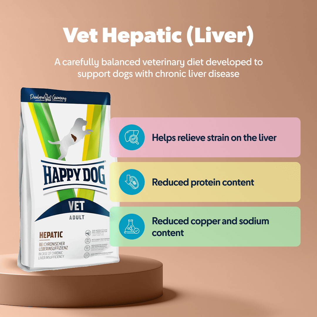 Happy Dog Vet Hepatic (Liver) dog food package on a beige background with text about the product.