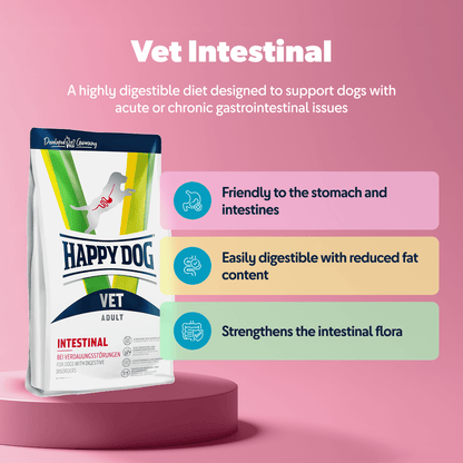 Happy Dog Vet Intestinal dog food package on a pink background with product features listed.