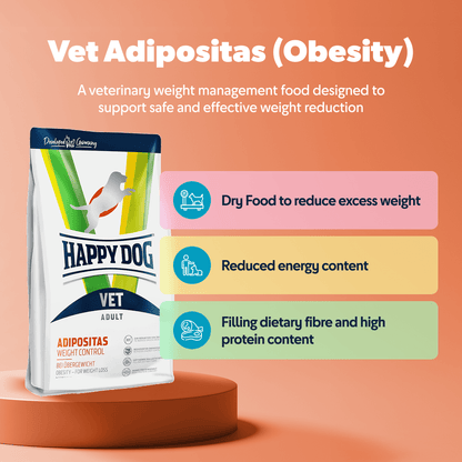 Happy Dog Vet Adipositas obesity management food packaging on an orange background
