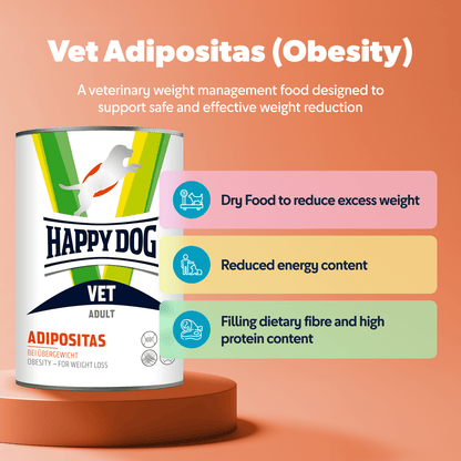 Happy Dog Vet Adipositas pet food can on an orange background with text about weight management.