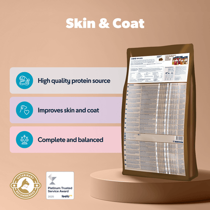 Mini Canada - Sensitive Dog