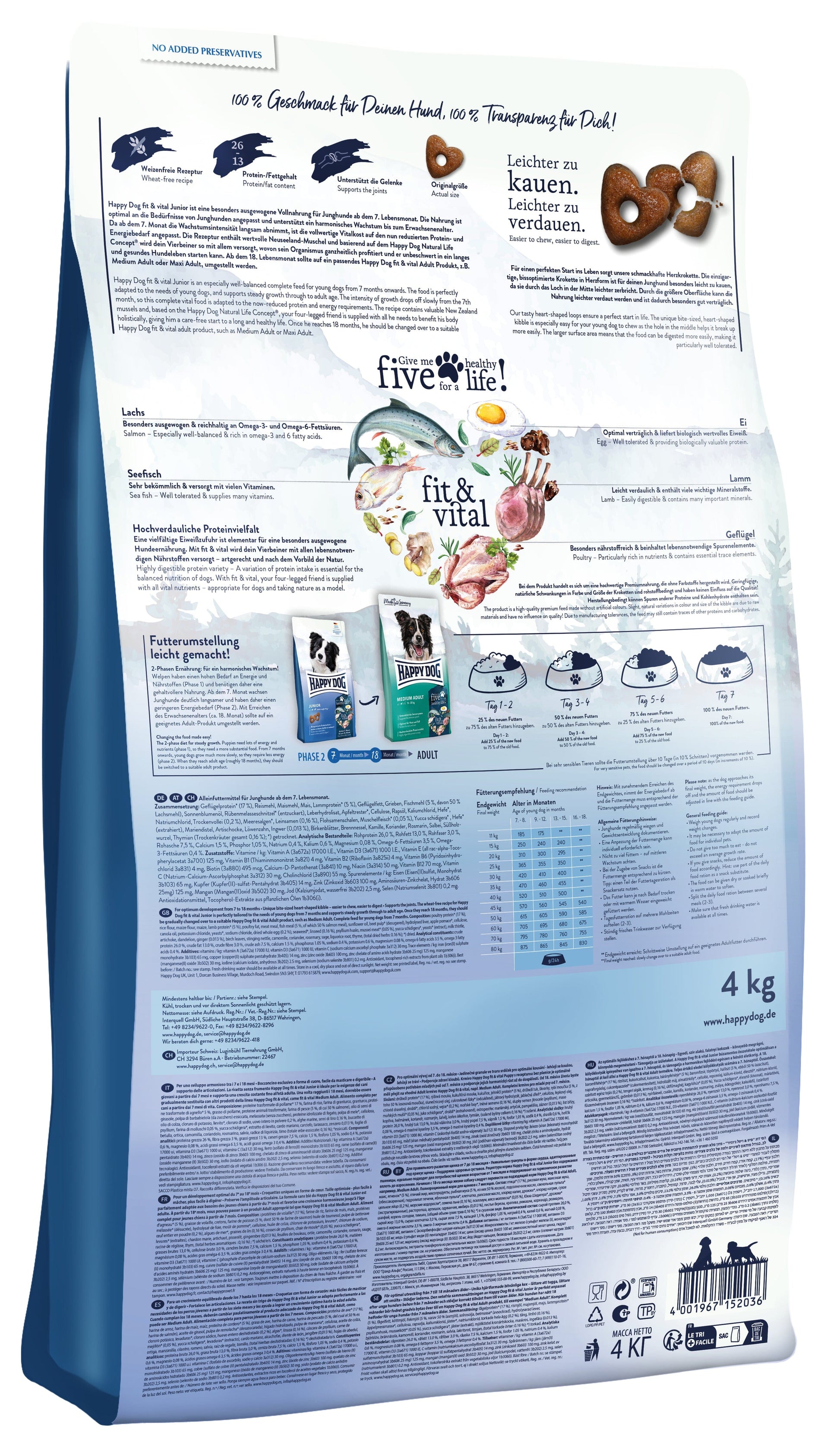 Junior Fit & Vital Back Of Bag