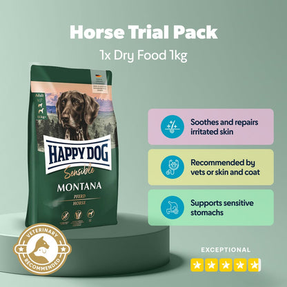 Novel Protein Trial Pack