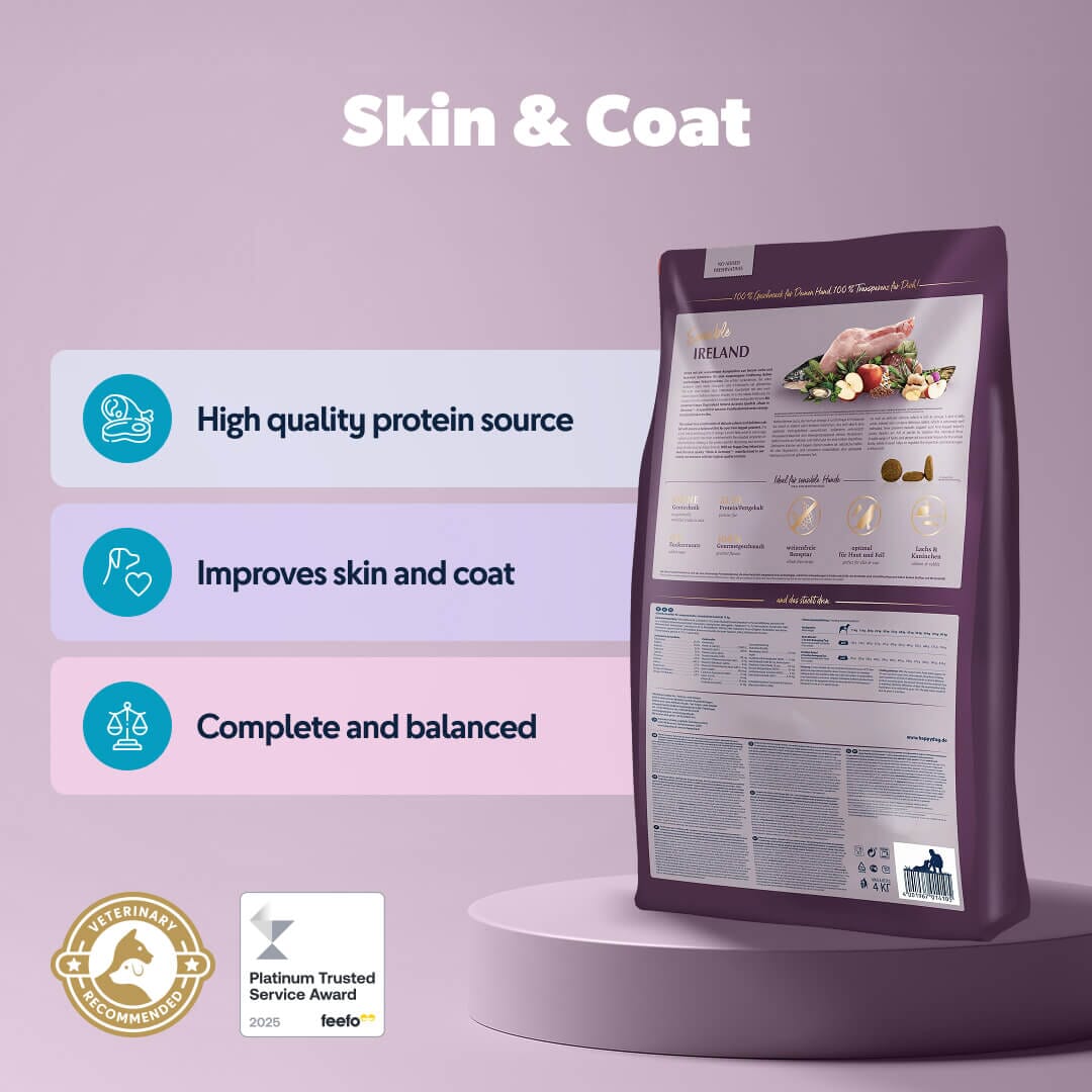 Skin and Coat benefits of Ireland