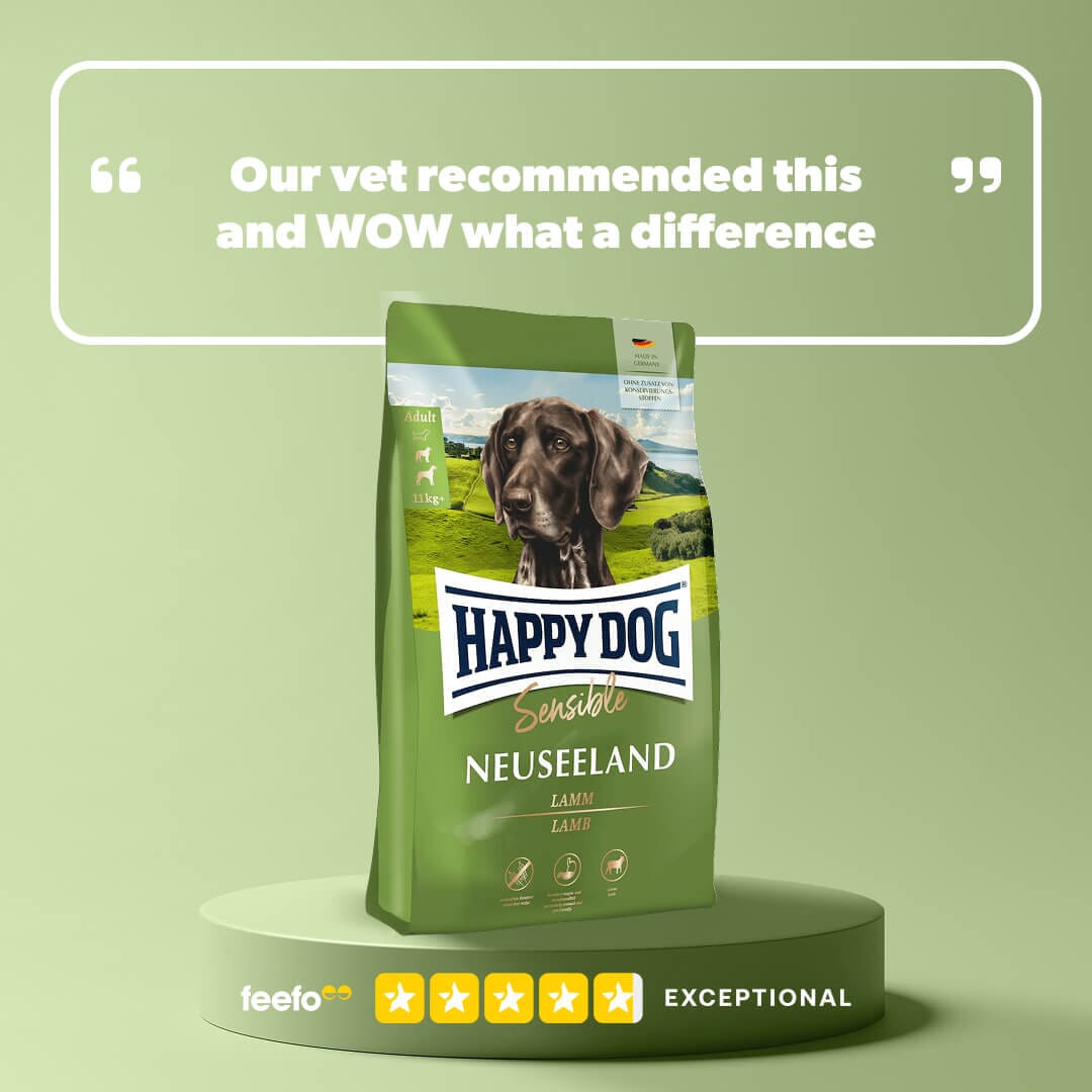 Review of New Zealand