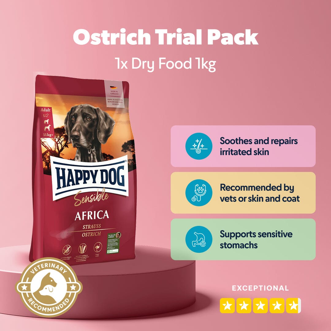 Novel Protein Trial Pack