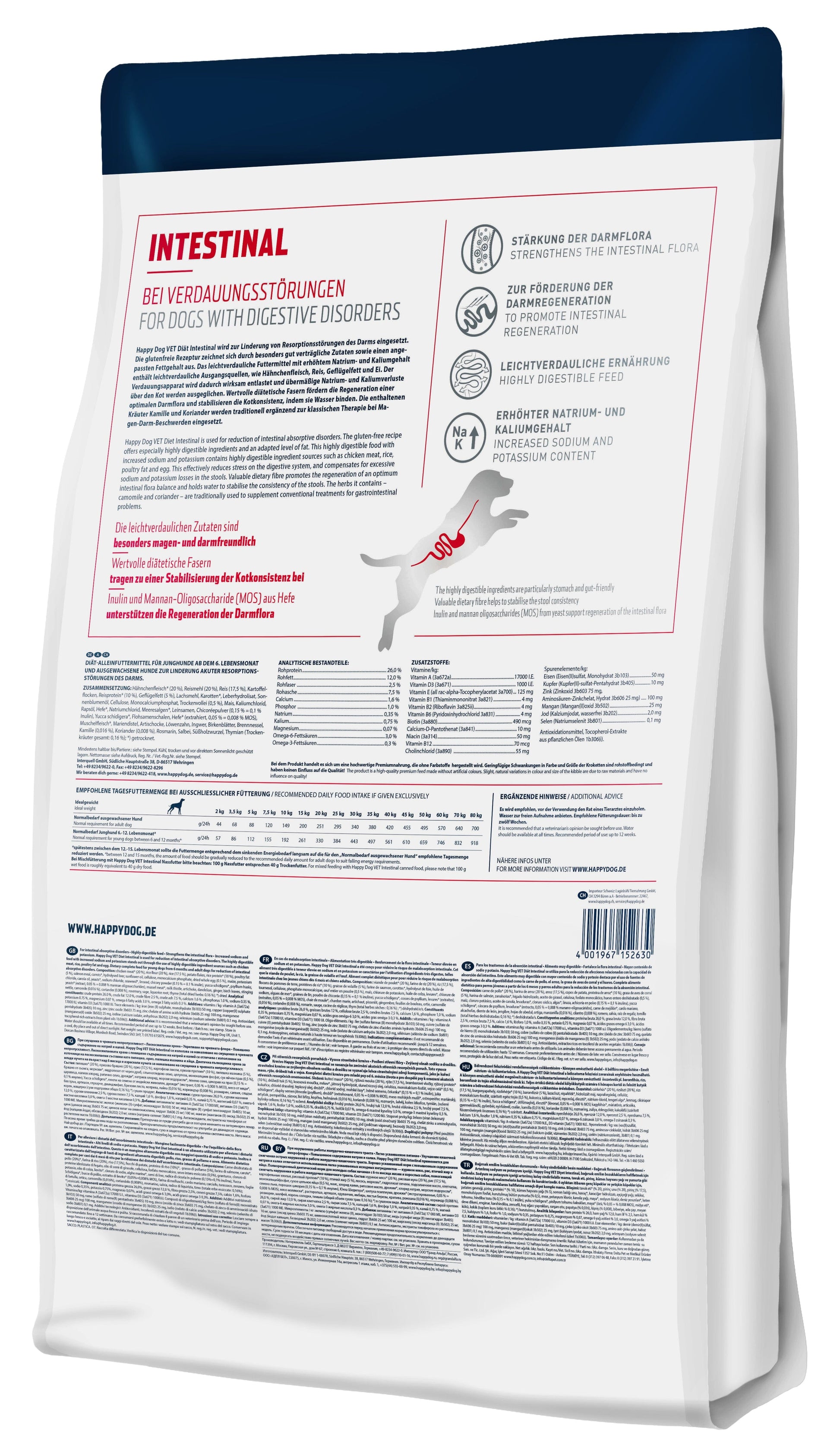 Intestinal Back Of Bag