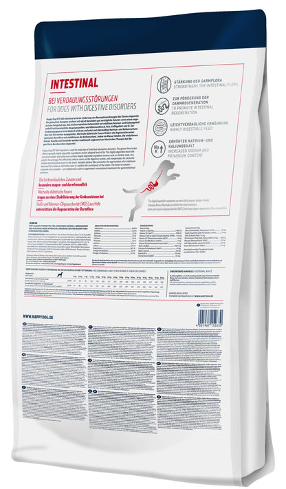Intestinal Back Of Bag