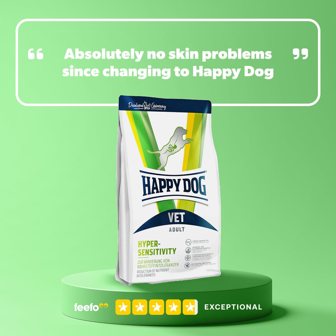 Review of Hypersensitivity