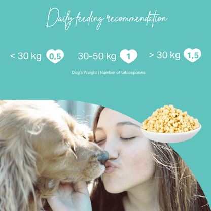 Dental Pops Feeding Guide